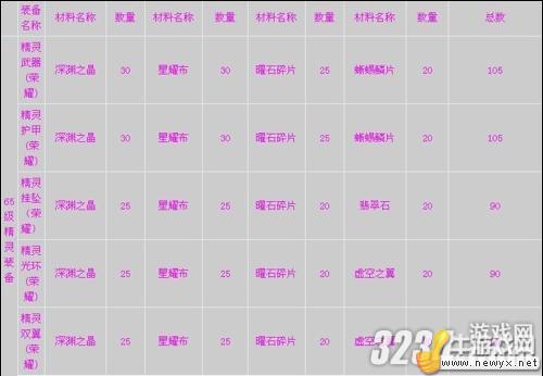 牛游戲網(wǎng)