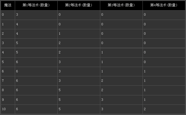 牛游戲網(wǎng)
