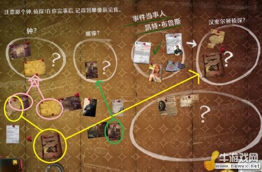 牛游戲網(wǎng)