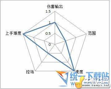 牛游戲網(wǎng)