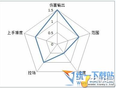 牛游戲網(wǎng)