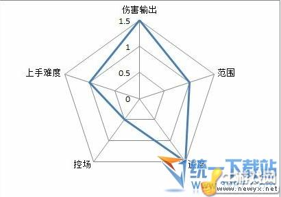 牛游戲網(wǎng)
