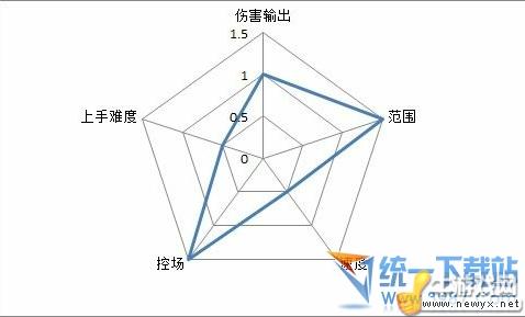 牛游戲網(wǎng)