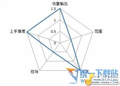 牛游戲網(wǎng)
