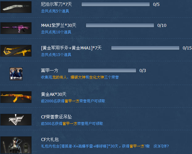 《cf》道具典藏館活動 點亮七個圖標(biāo)即可獲得龍的傳人