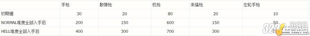 牛游戲網(wǎng)