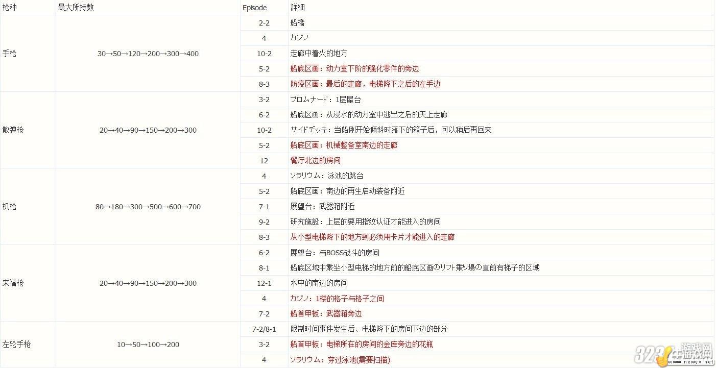 牛游戲網(wǎng)