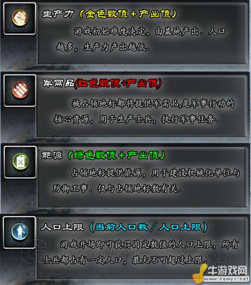 《英雄連2》新手教程