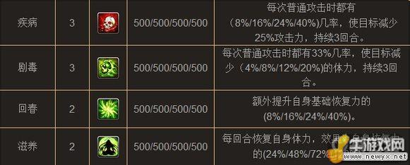 牛游戲網(wǎng)
