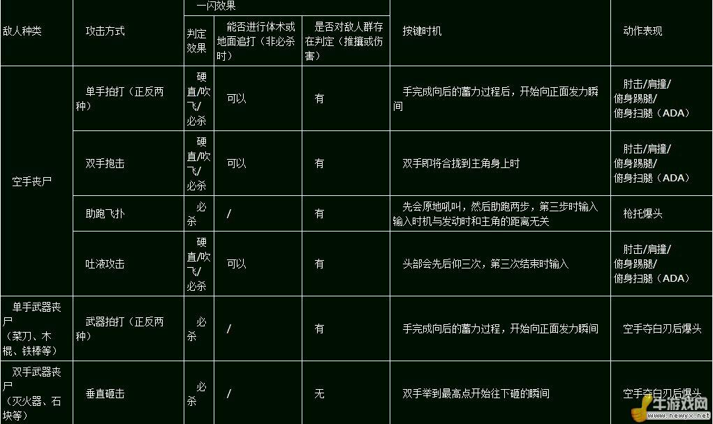 牛游戲網(wǎng)