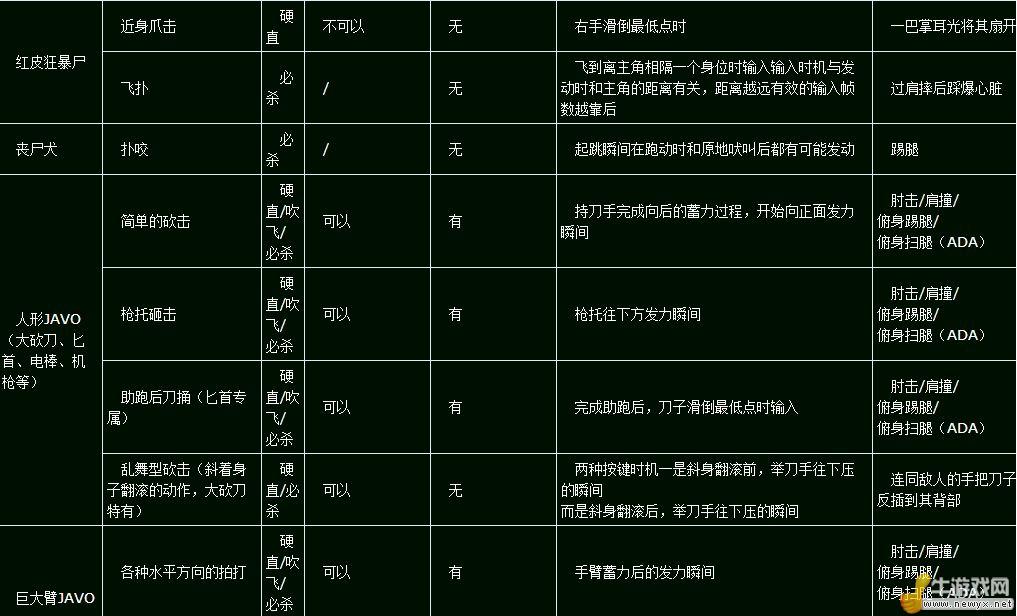 牛游戲網(wǎng)