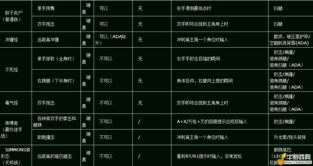牛游戲網(wǎng)