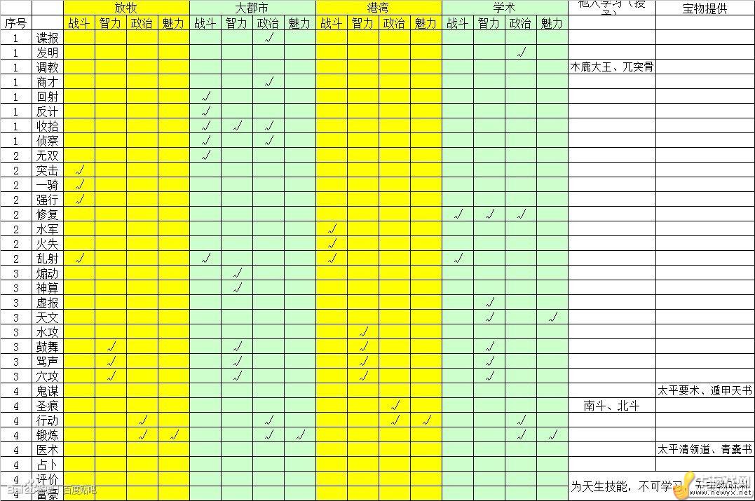 牛游戲網(wǎng)