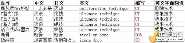 牛游戲網(wǎng)