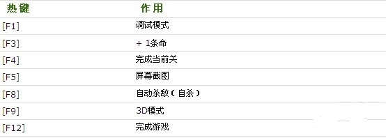 牛游戲網(wǎng)