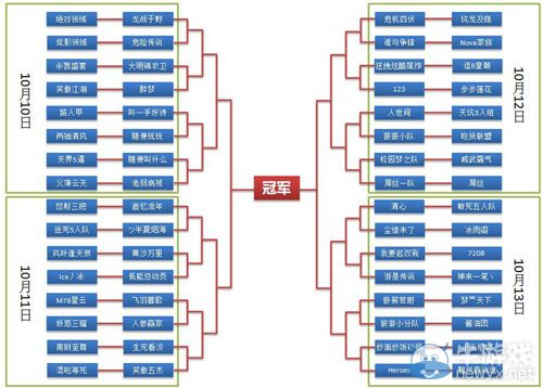 笑傲江湖首届校园PK争霸赛海选赛即将开战