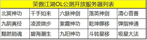 《笑傲江湖OL》6.28公测 客户端下载今日开放