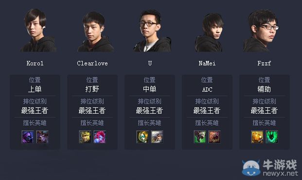 《LOL》S4世界总决赛EDG战队介绍