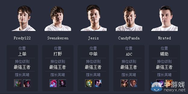 《LOL》S4世界总决赛SK战队介绍