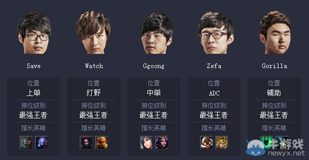 《LOL》S4世界总决赛NJWS战队介绍