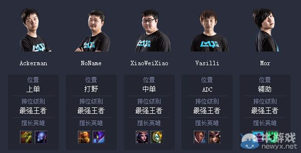 《LOL》S4世界总决赛LMQ战队介绍