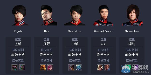 《LOL》S4世界总决赛AHQ战队介绍