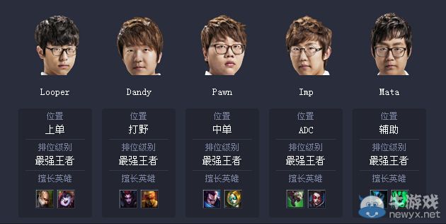 《LOL》S4世界总决赛SSW战队介绍