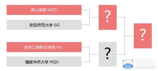 华北名校折戟 LOL高校精英赛长江区开赛