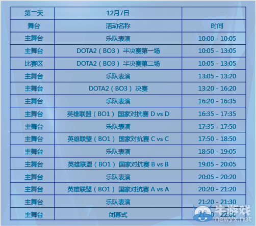 《LOL》IEF2014电子竞技国际总决赛直播节目单公布