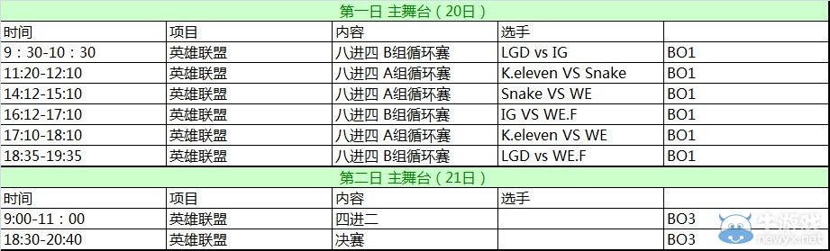 《LOL》WGT2014总决赛赛程公布 LPL战队齐聚！