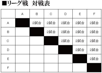 《LOL》岛国LJL联赛将开始：良心票价免费观赛