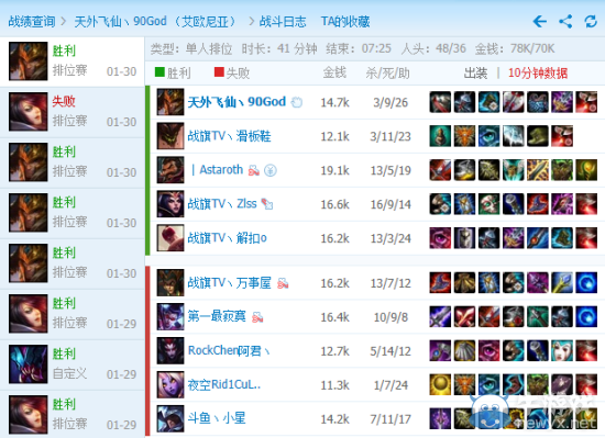 《LOL》S5国服电一首个最强王者诞生：90God