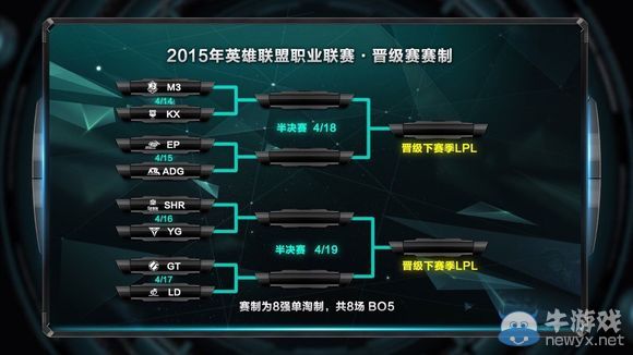 《LOL》LPL季后资格赛前瞻 WE刚离狼窝又入虎口