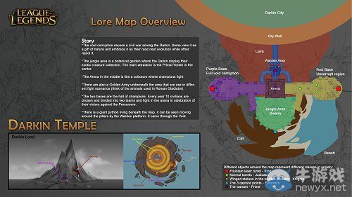 《LOL》爱好者制作史诗级地图：暗裔一族内战