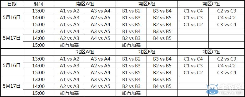 《LOL》高校联赛南北决赛抽签情况出炉