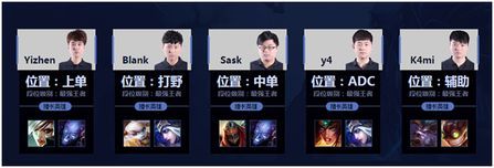 《LOL》LSPL夏季赛第三周预告 皇族打响揭幕战