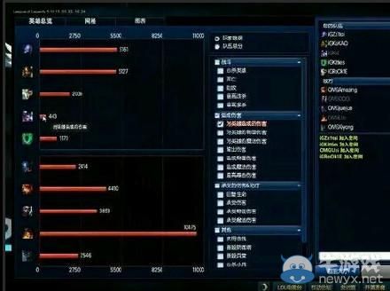 《LOL》天才未消逝猛虎待归来 理性谈IG背锅王小孩游神