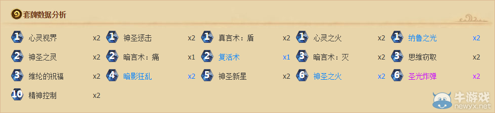 《爐石傳說(shuō)》大召喚師角逐賽亂斗攻略