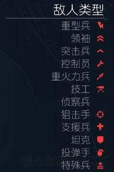《全境封鎖》全劇情全主線任務(wù)流程圖文攻略（完結(jié)）