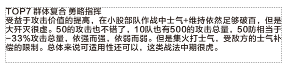 《三國志13》1.05版戰(zhàn)法排名一覽