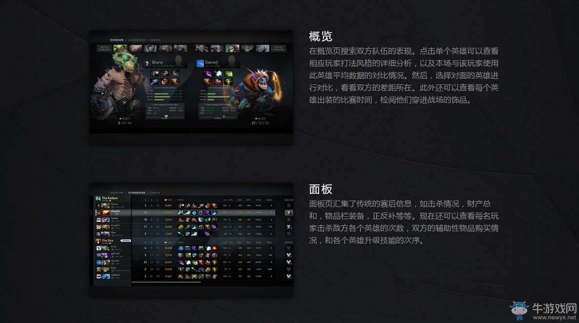 《Dota2》最新更新 大屁股“孽主”来啦 加入更多的功能