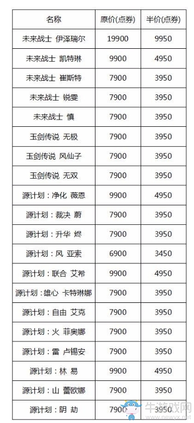 《LOL》2019新年特惠精選皮膚 限時5折銷售