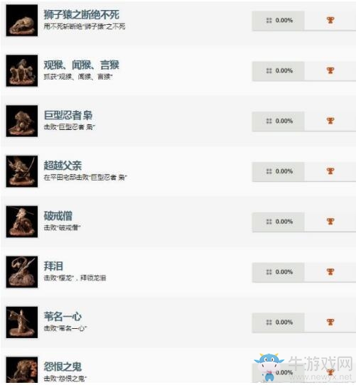 《只狼》PS4獎杯一覽