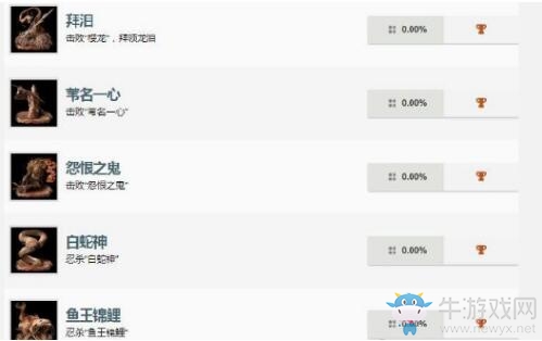 《只狼》PS4獎杯一覽