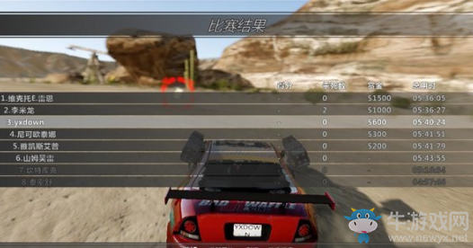 《燃油機車：極限版》車輛升級技巧分享